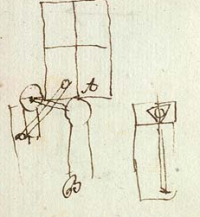 Bugge's sketch of the setup.