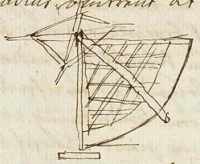 This is of course [[telescopes:quadrant_snellius|Snells' Quadrant]]