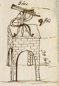 Van de Walls observatory, we can see how the foundation was designed inside of the wooden tower. 