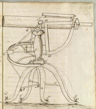 The Van de Wall telescope as described by Bugge. Note that he shows 4 feet, while the telescope has 3.